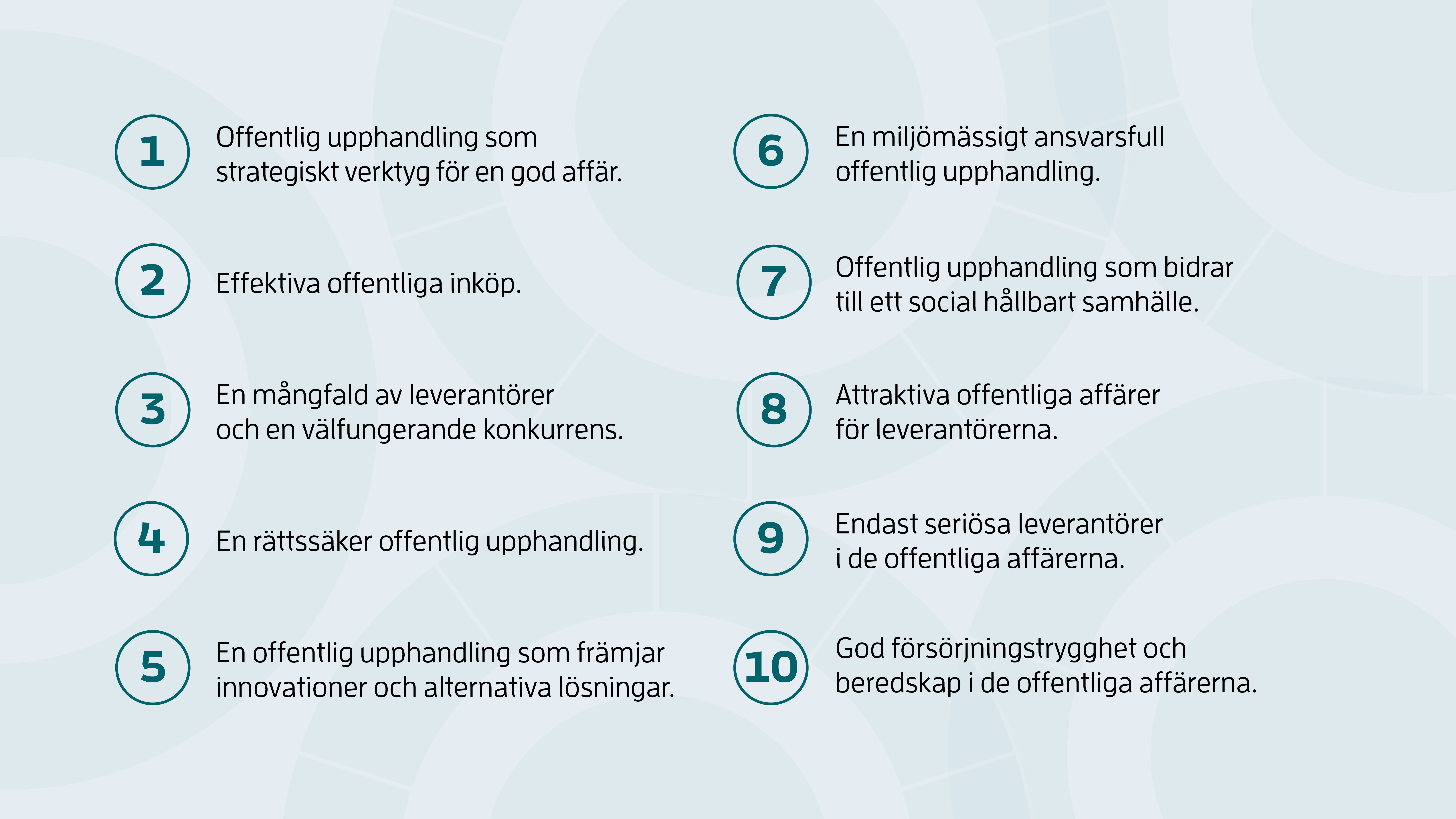 &Ouml;versikt av F&auml;rdplanens 10 inriktningsm&aring;l