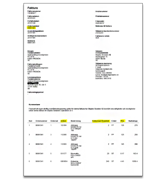 Ett exempel p&aring; faktura som matchar ink&ouml;psordern med bland annat angivet ordernummer och artikelnummer, kvantitet och pris f&ouml;r det som k&ouml;ps in.